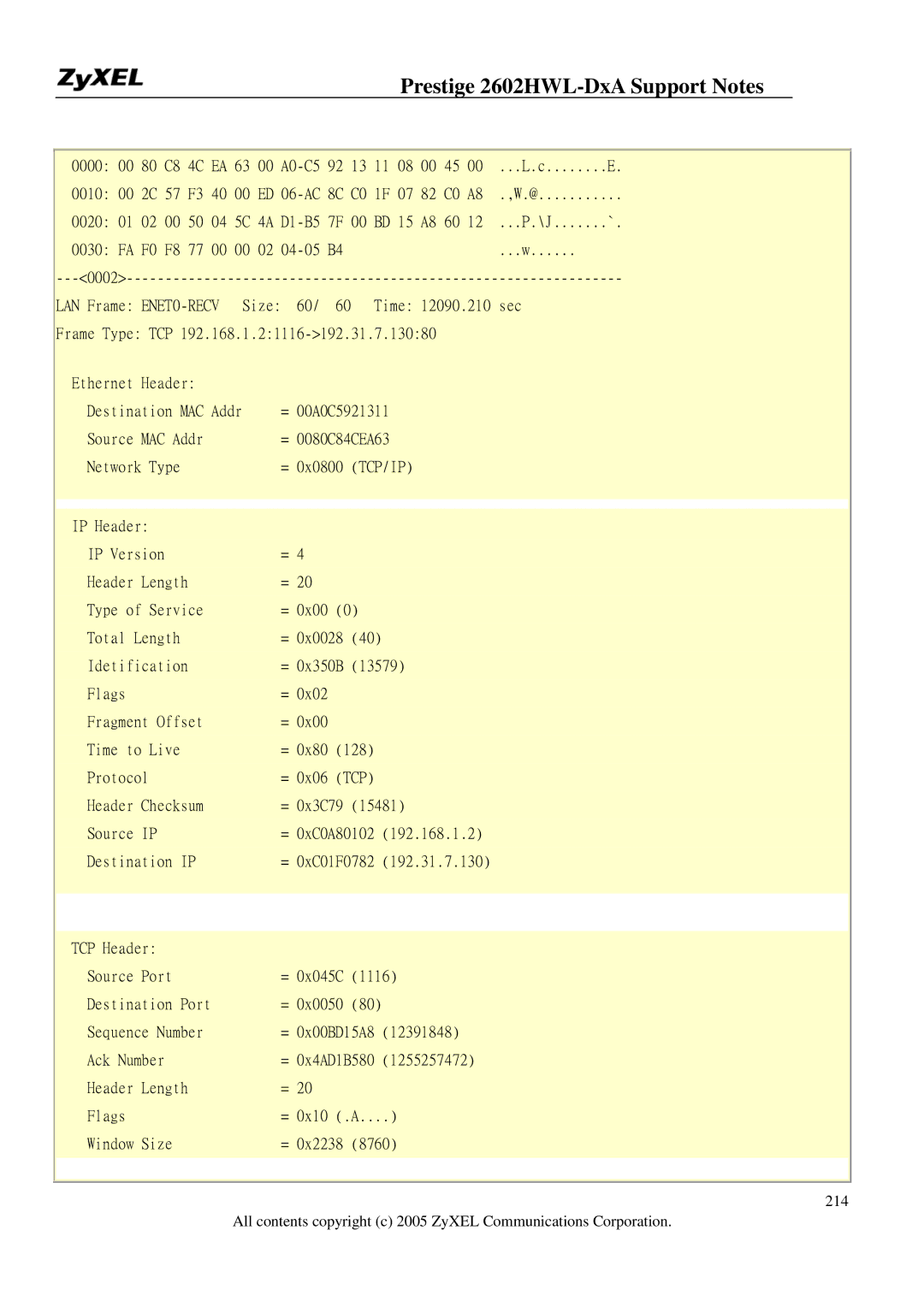 ZyXEL Communications 2602HWL-DXA manual FA F0 