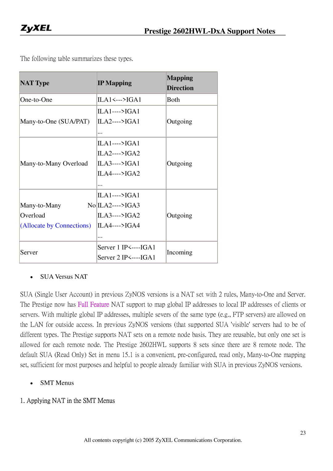 ZyXEL Communications 2602HWL-DXA manual Following table summarizes these types, NAT Type IP Mapping Direction 