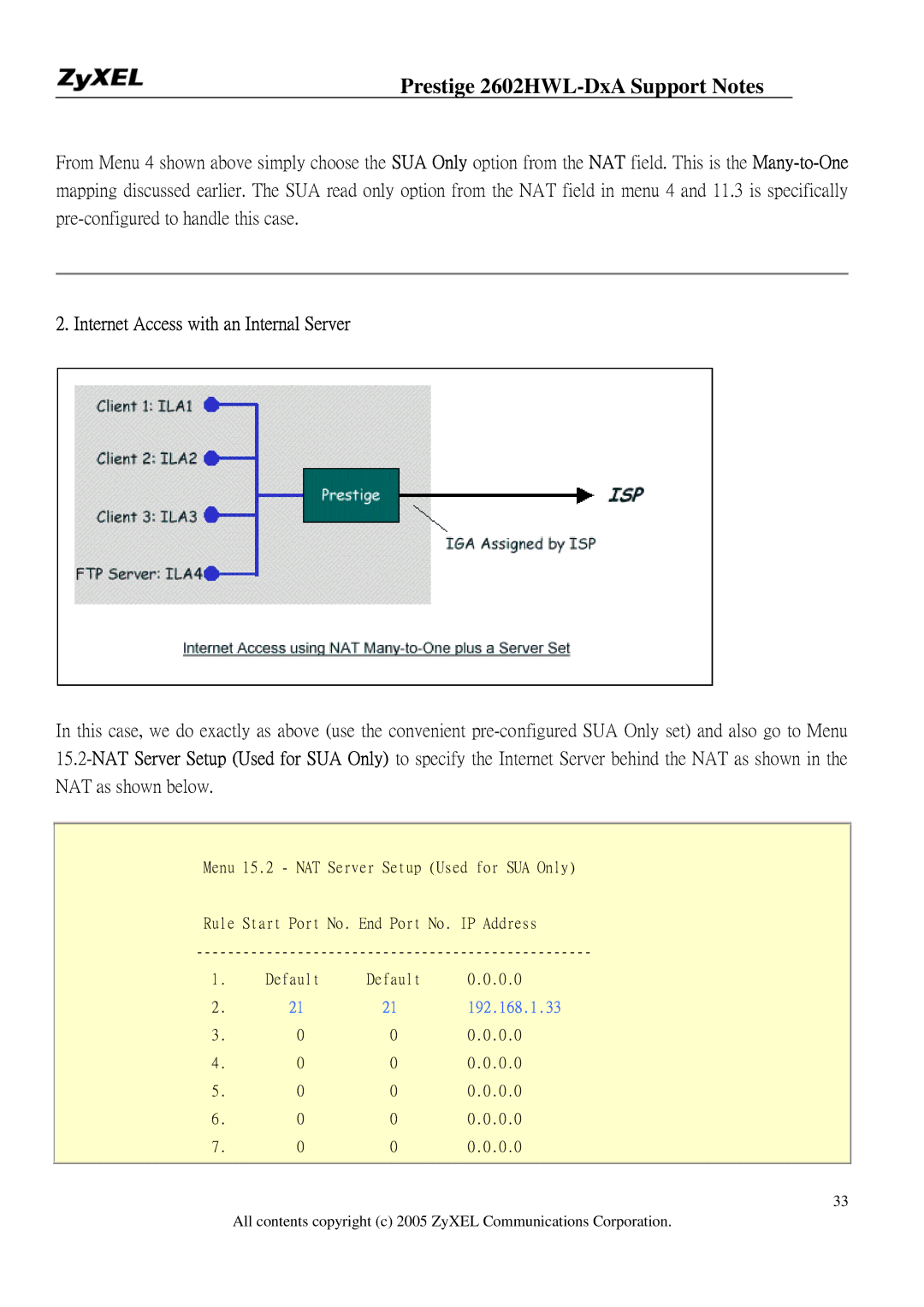 ZyXEL Communications 2602HWL-DXA manual Internet Access with an Internal Server 