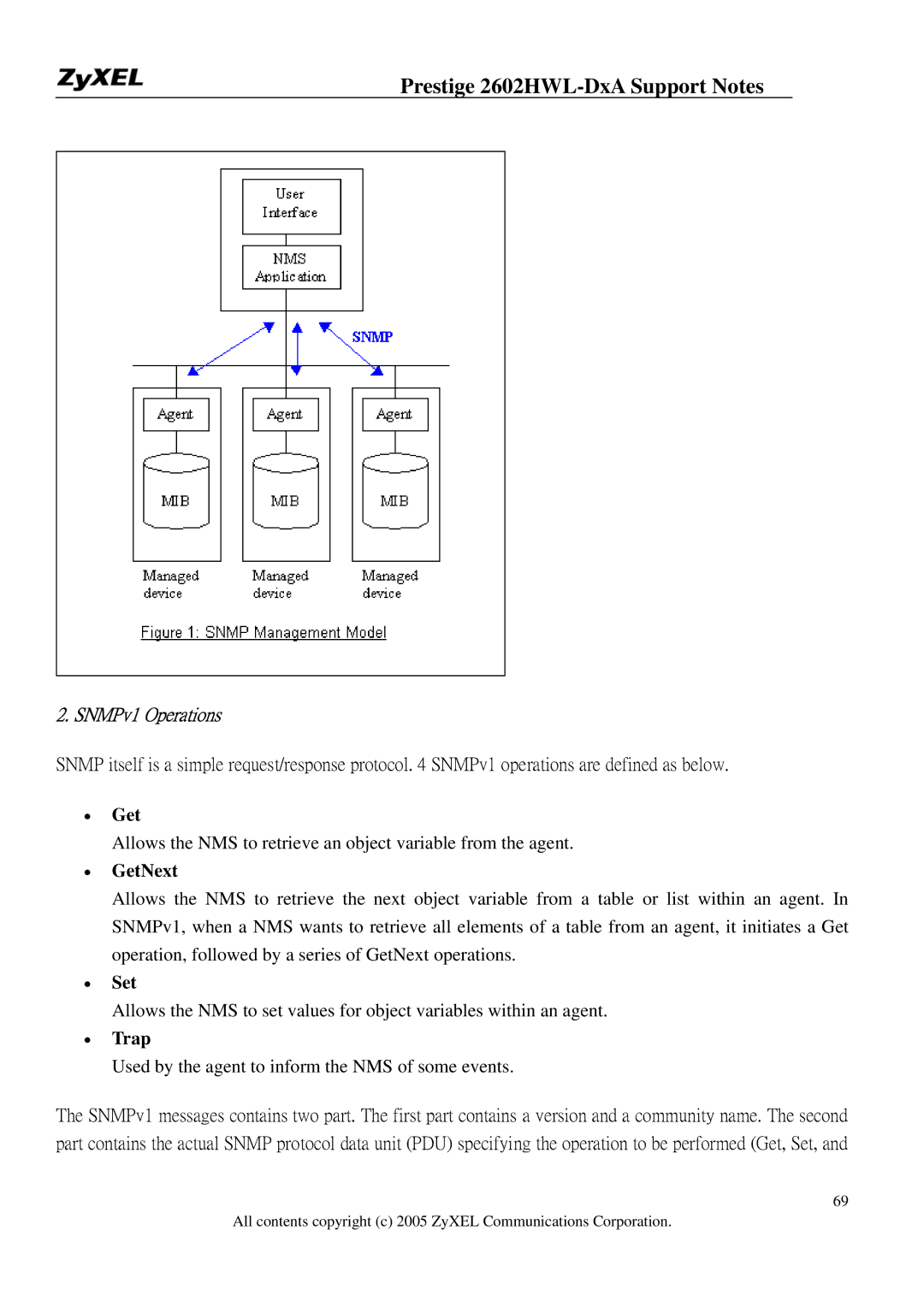 ZyXEL Communications 2602HWL-DXA manual GetNext, Set, Trap 