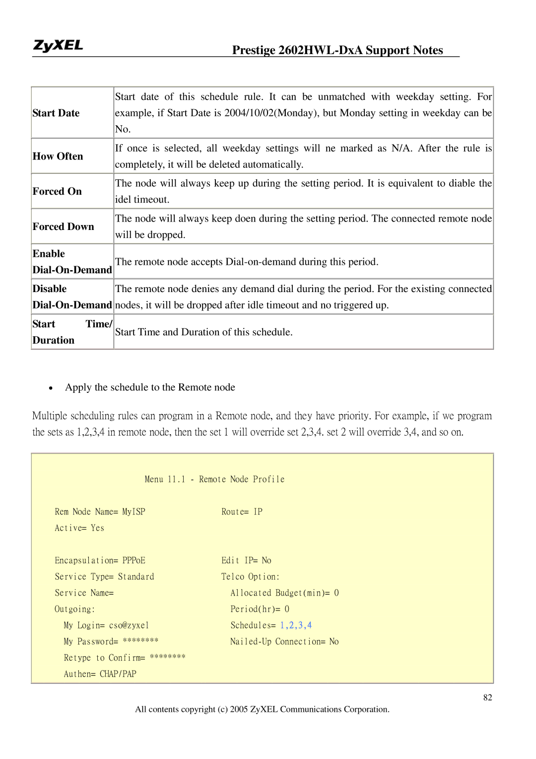 ZyXEL Communications 2602HWL-DXA Start Date, How Often, Forced On, Forced Down, Enable, Dial-On-Demand, Disable, Duration 