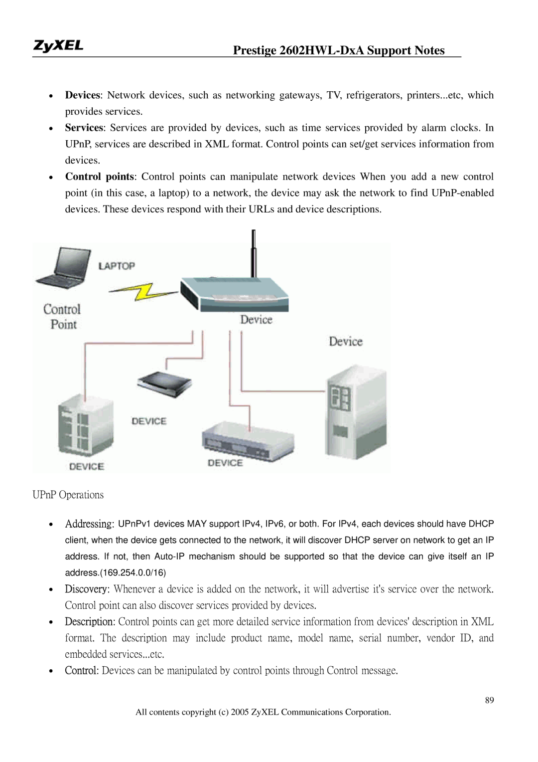 ZyXEL Communications 2602HWL-DXA manual UPnP Operations 