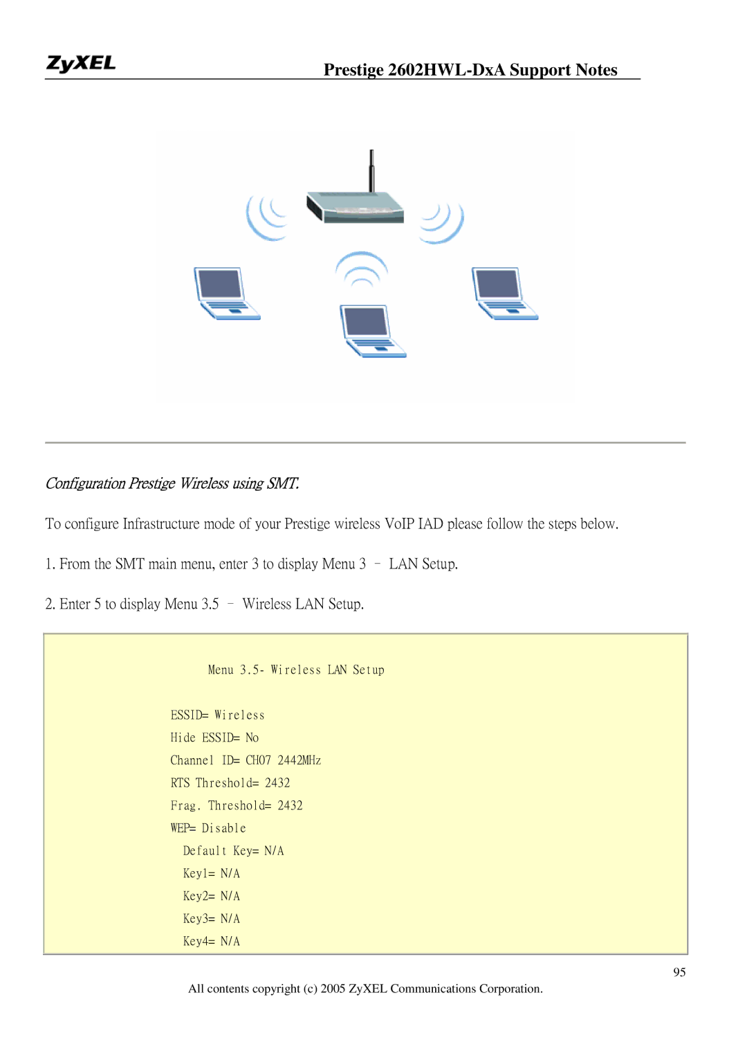 ZyXEL Communications 2602HWL-DXA manual Configuration Prestige Wireless using SMT 