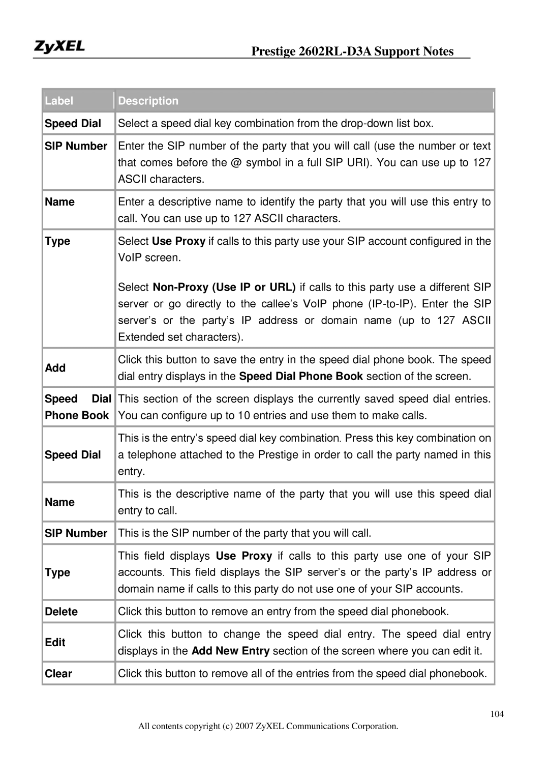 ZyXEL Communications 2602RL-D3A manual Speed Dial, SIP Number, Name, Type, Add, Phone Book, Delete, Edit, Clear 