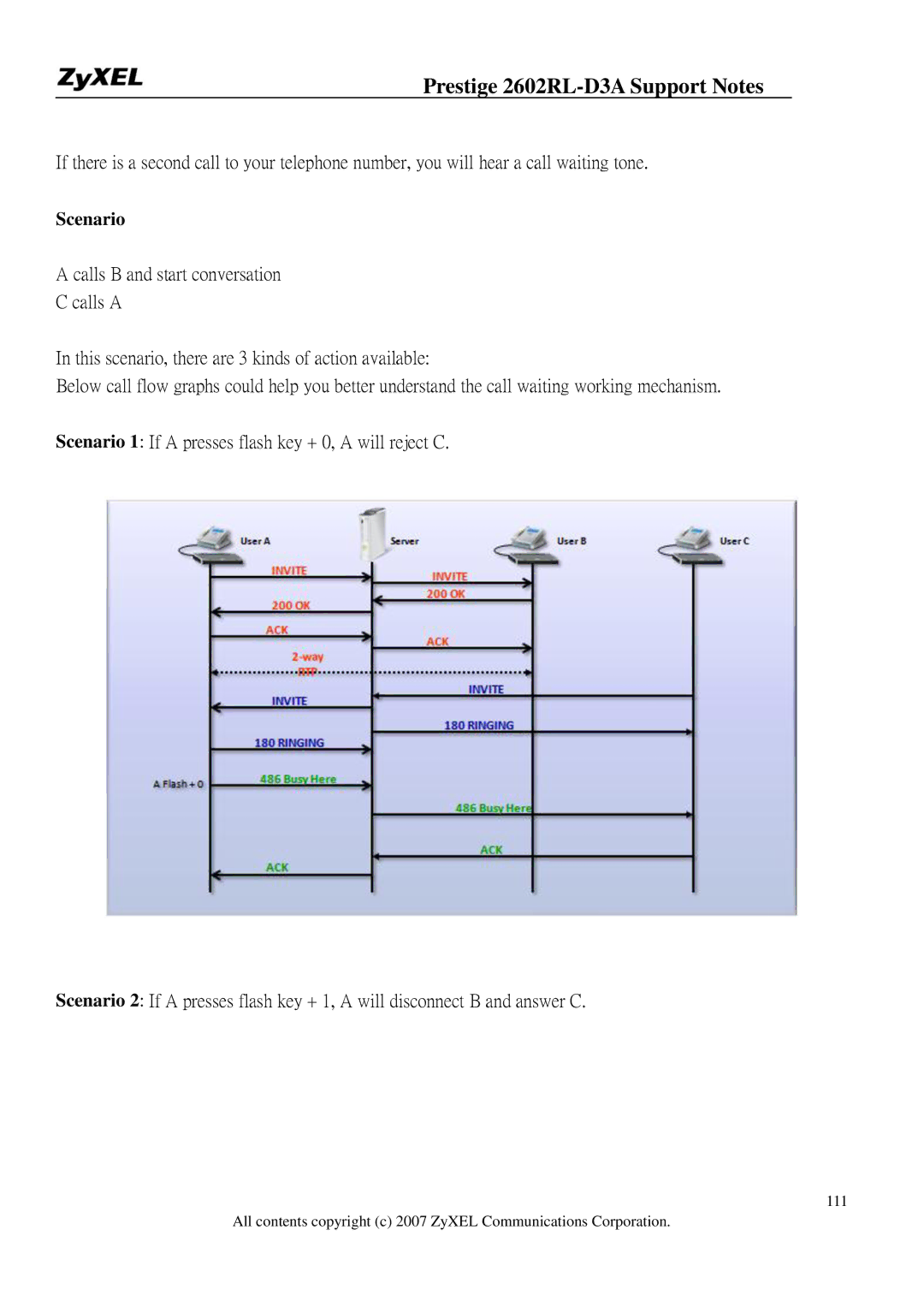 ZyXEL Communications 2602RL-D3A manual Scenario 