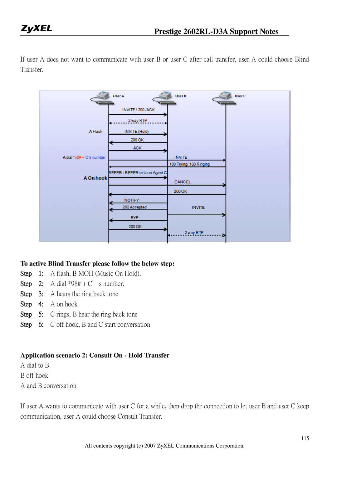 ZyXEL Communications 2602RL-D3A manual To active Blind Transfer please follow the below step 