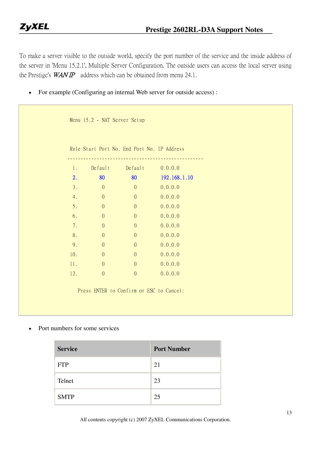 ZyXEL Communications 2602RL-D3A manual Service Port Number 