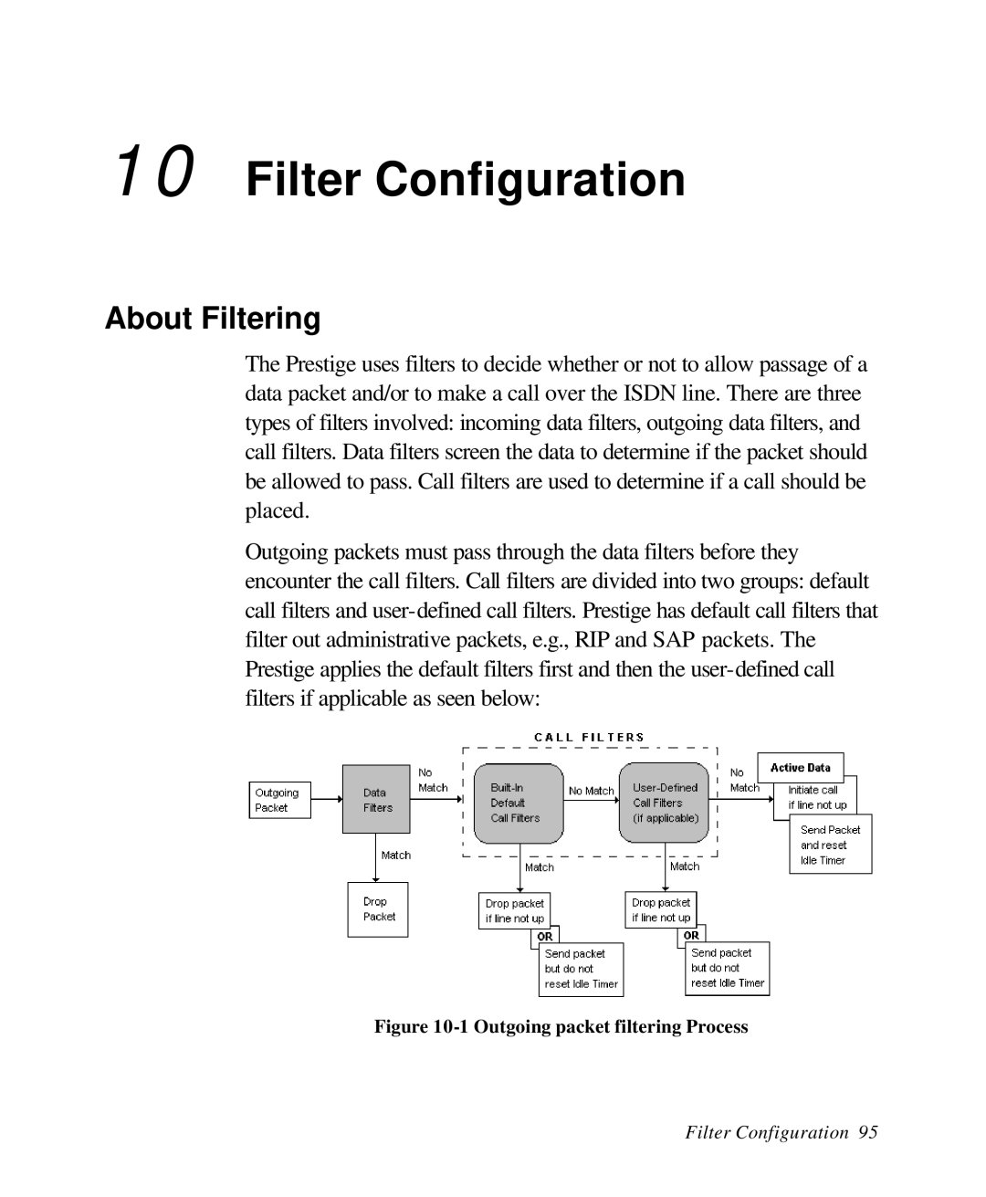 ZyXEL Communications 28641 user manual Filter Configuration, About Filtering 