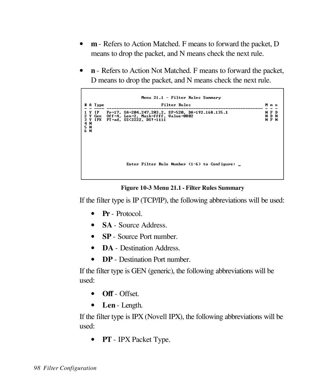 ZyXEL Communications 28641 user manual Menu 21.1 Filter Rules Summary 