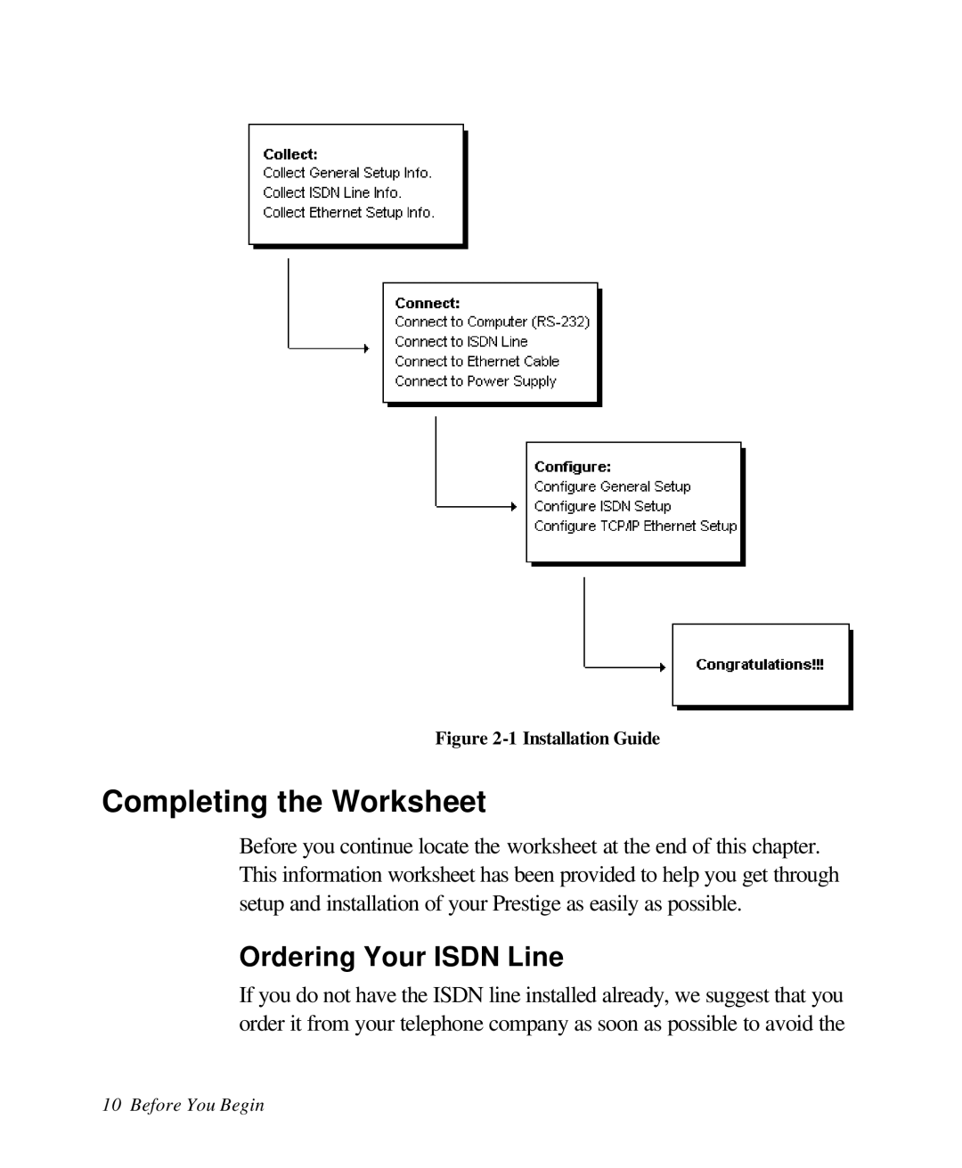 ZyXEL Communications 28641 user manual Completing the Worksheet, Ordering Your Isdn Line 