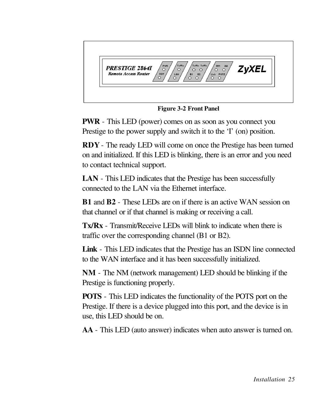 ZyXEL Communications 28641 user manual Front Panel 