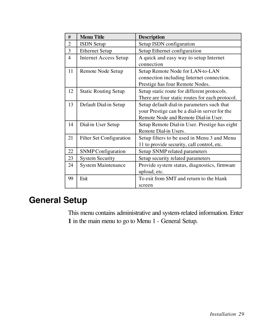 ZyXEL Communications 28641 user manual General Setup 