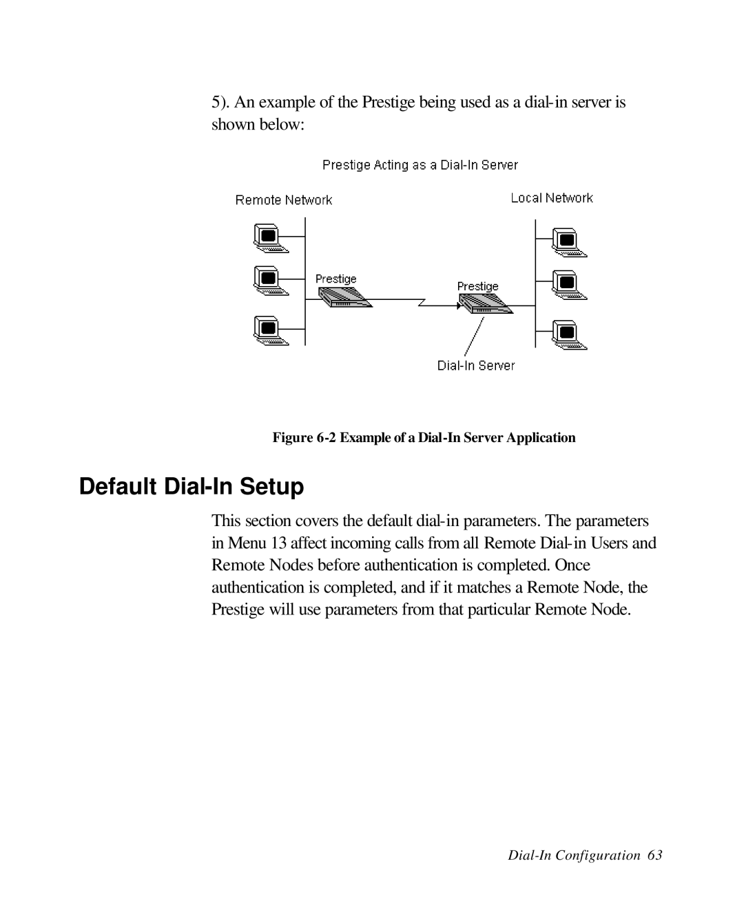 ZyXEL Communications 28641 user manual Default Dial-In Setup, Example of a Dial-In Server Application 