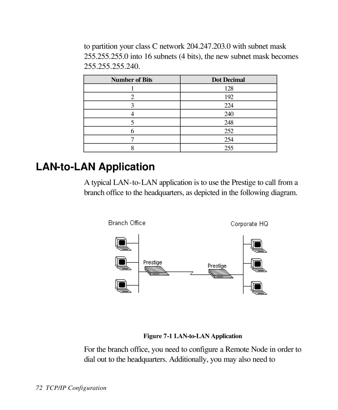 ZyXEL Communications 28641 user manual LAN-to-LAN Application 