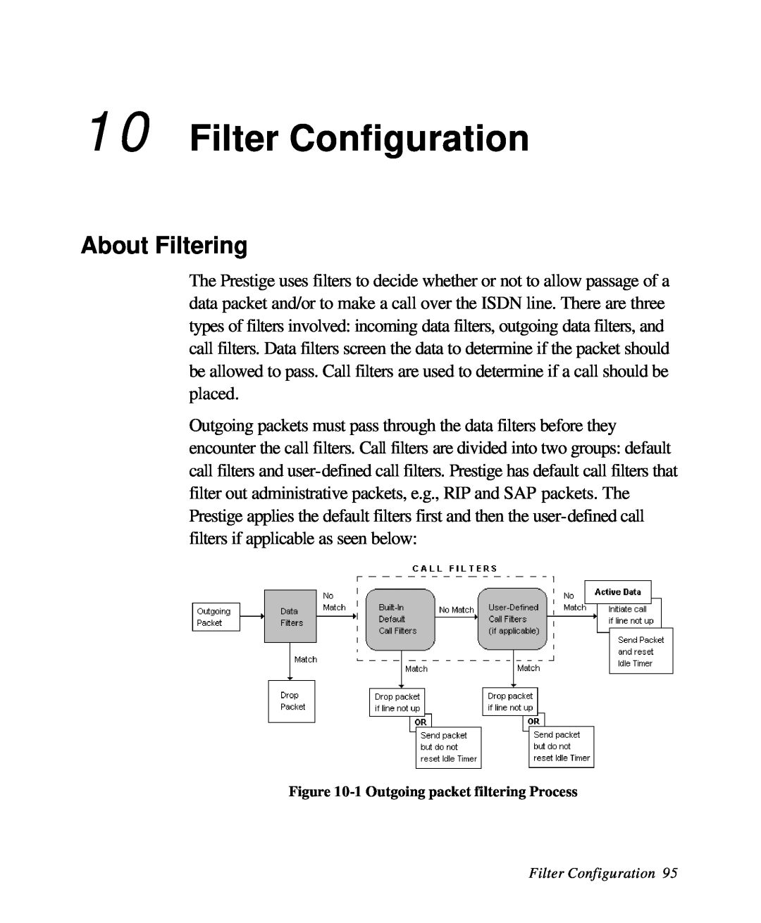 ZyXEL Communications 28641 user manual Filter Configuration, About Filtering 