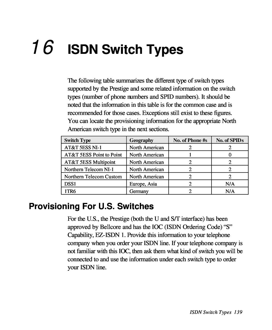 ZyXEL Communications 28641 user manual ISDN Switch Types, Provisioning For U.S. Switches 