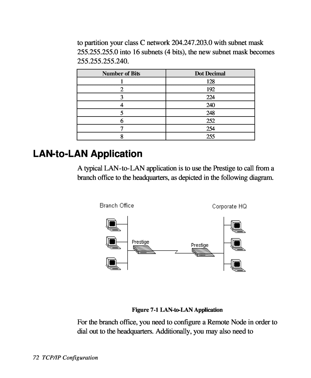 ZyXEL Communications 28641 user manual LAN-to-LAN Application, 72 TCP/IP Configuration 