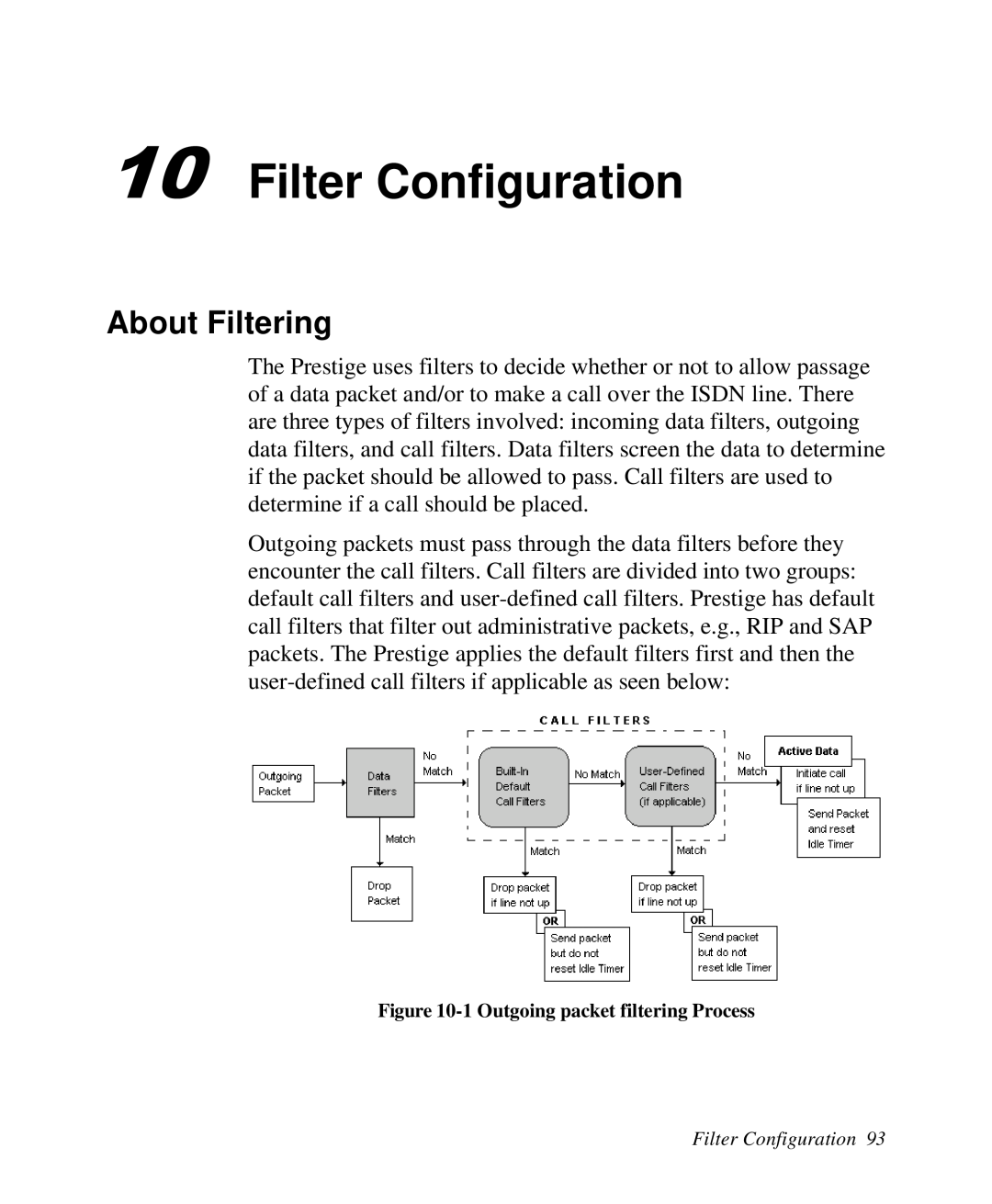 ZyXEL Communications 2864I user manual Filter Configuration, About Filtering 