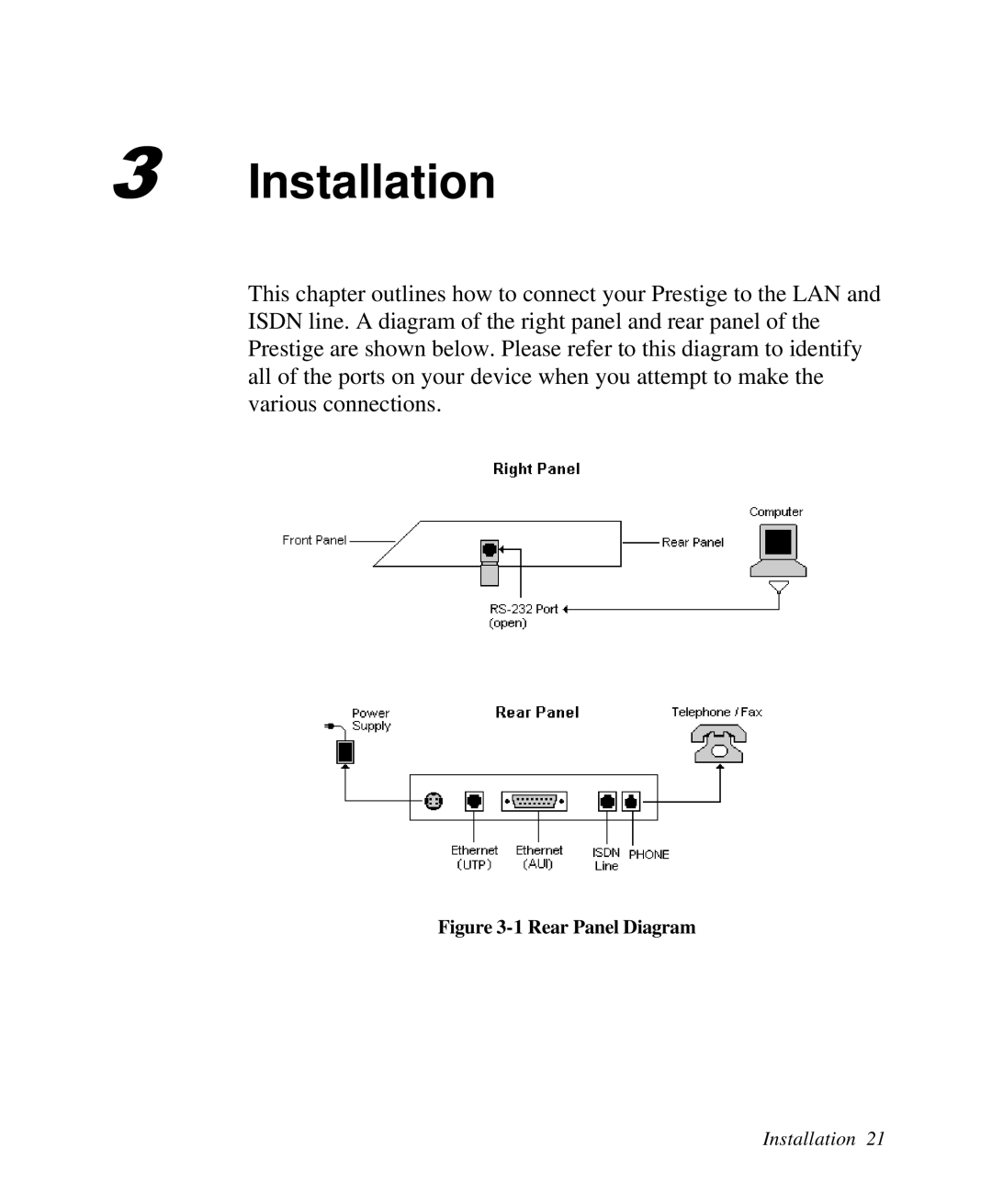 ZyXEL Communications 2864I user manual Installation, 1 Rear Panel Diagram 