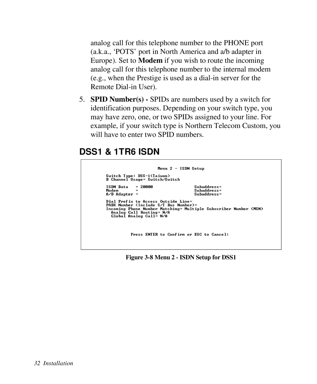 ZyXEL Communications 2864I user manual DSS1 & 1TR6 Isdn 