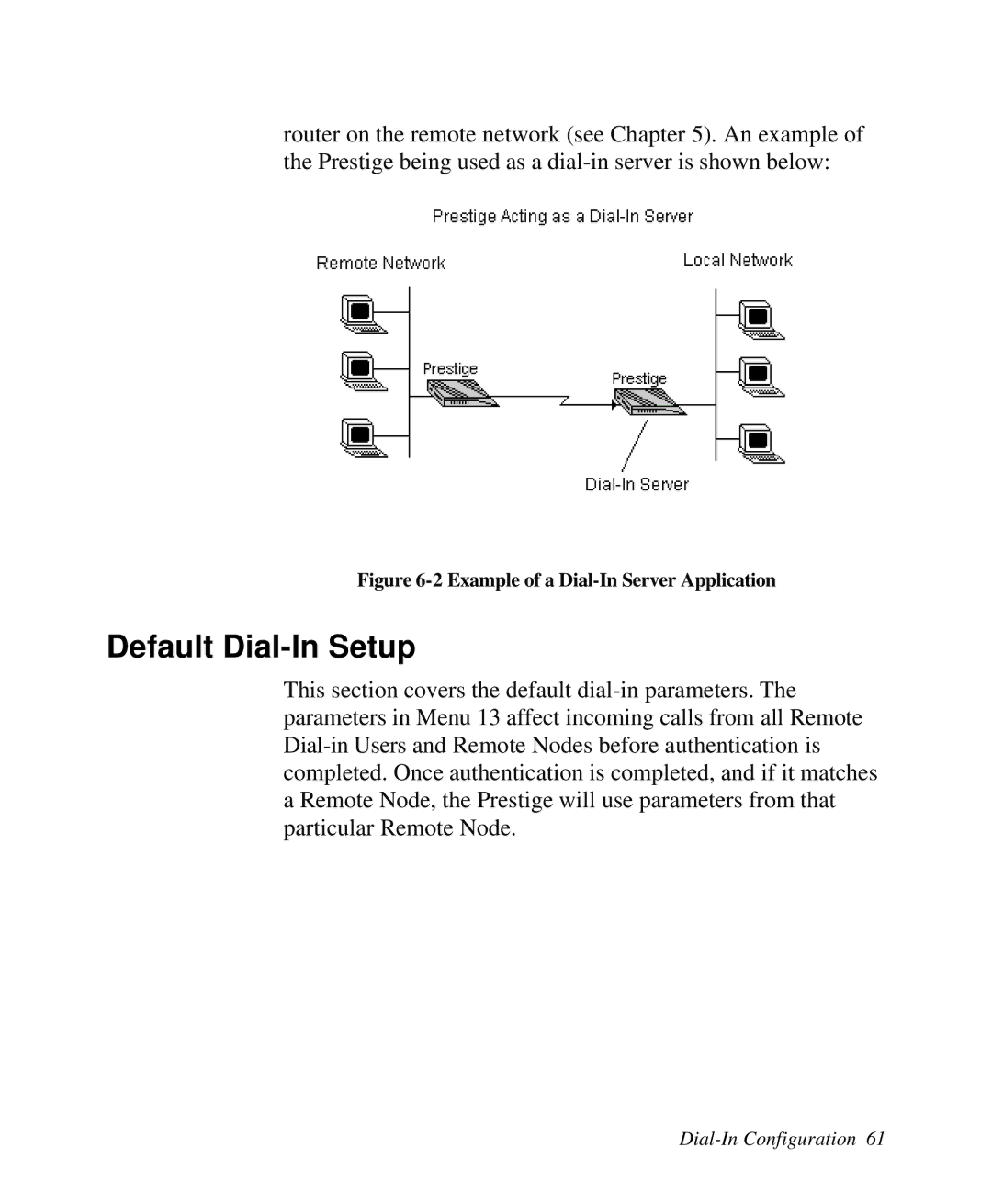 ZyXEL Communications 2864I user manual Default Dial-In Setup, Example of a Dial-In Server Application 