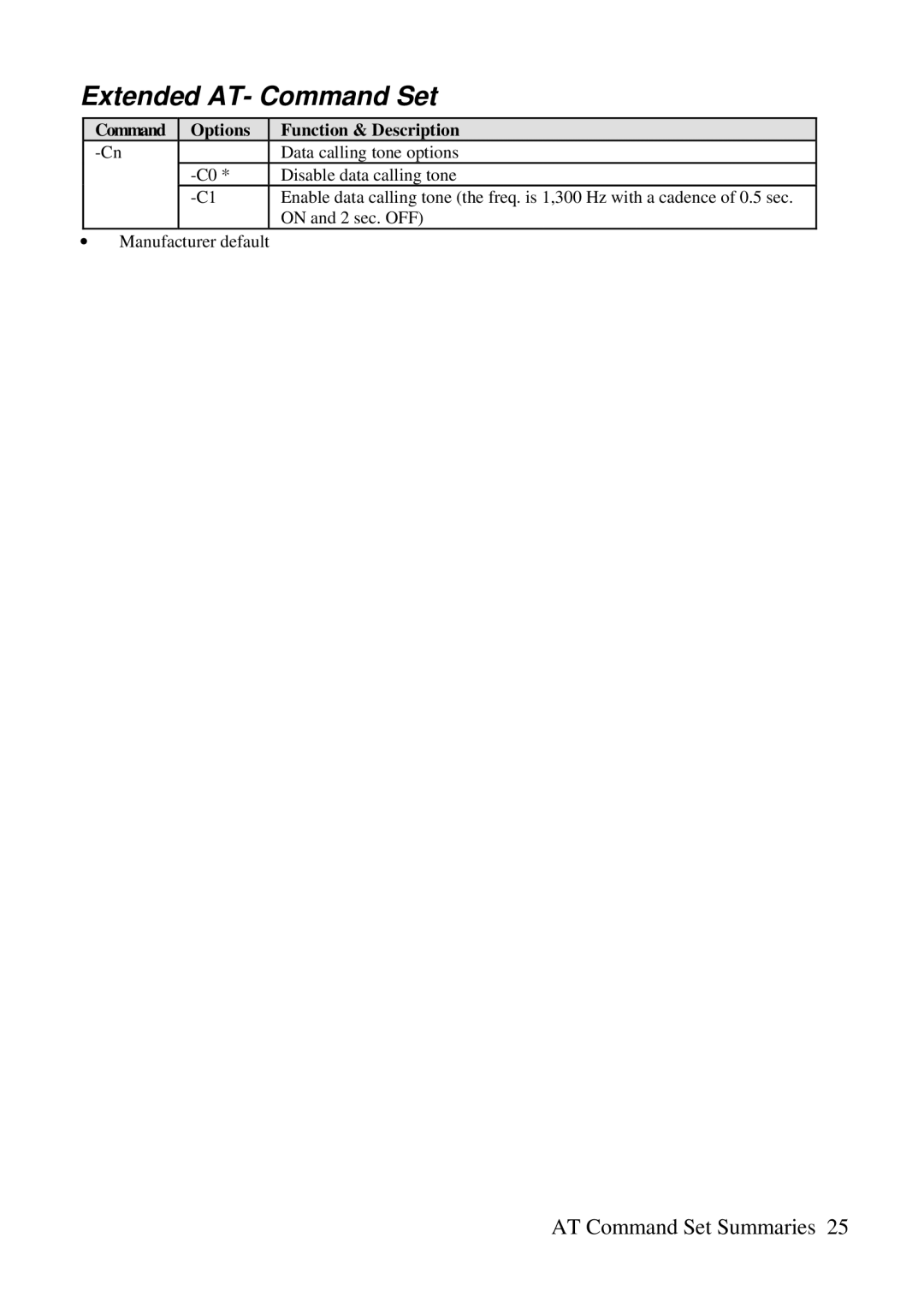 ZyXEL Communications 3356P-LAN user manual Extended AT- Command Set 