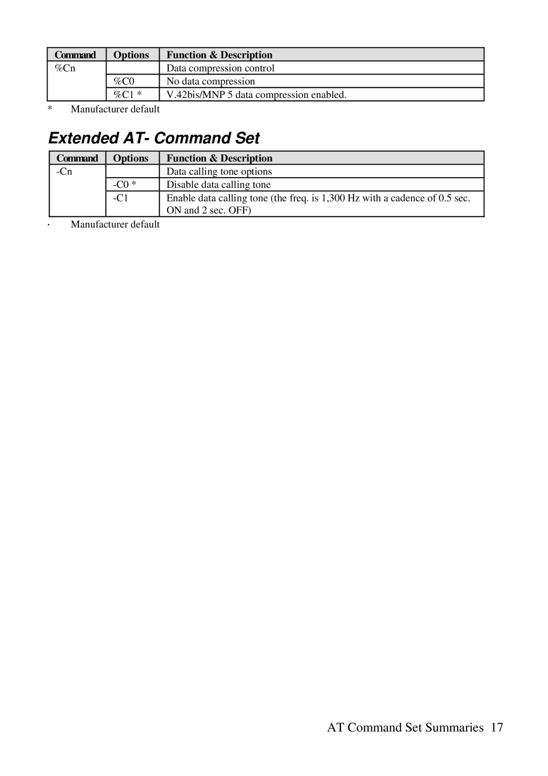 ZyXEL Communications 3356P user manual Extended AT- Command Set 