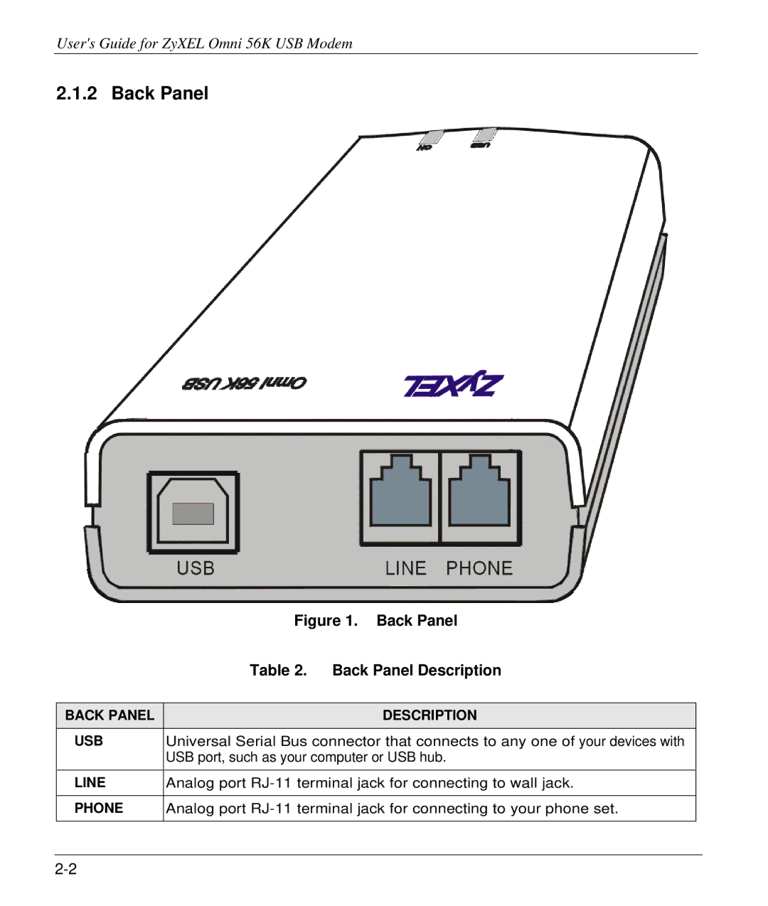 ZyXEL Communications 56K manual Back Panel Description USB, Line, Phone 