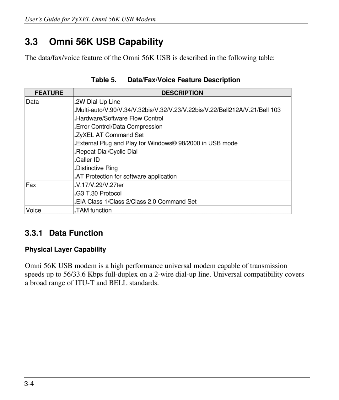 ZyXEL Communications manual Omni 56K USB Capability, Data Function, Data/Fax/Voice Feature Description 