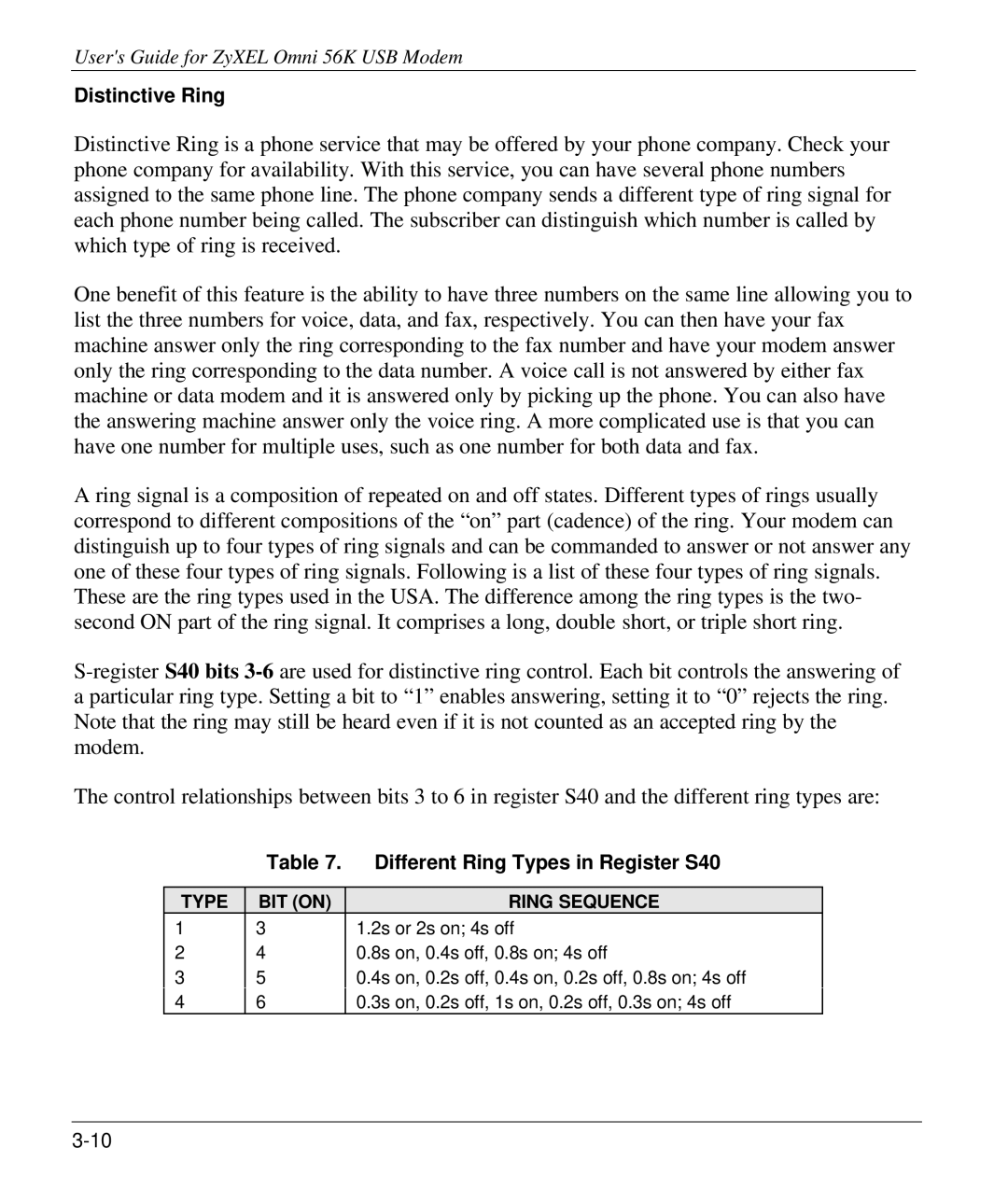 ZyXEL Communications 56K manual Distinctive Ring, Different Ring Types in Register S40, Type BIT on Ring Sequence 