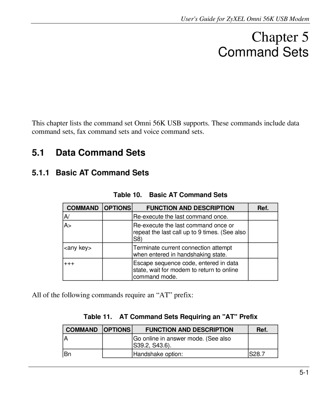 ZyXEL Communications 56K manual Data Command Sets, Basic AT Command Sets, AT Command Sets Requiring an AT Prefix 