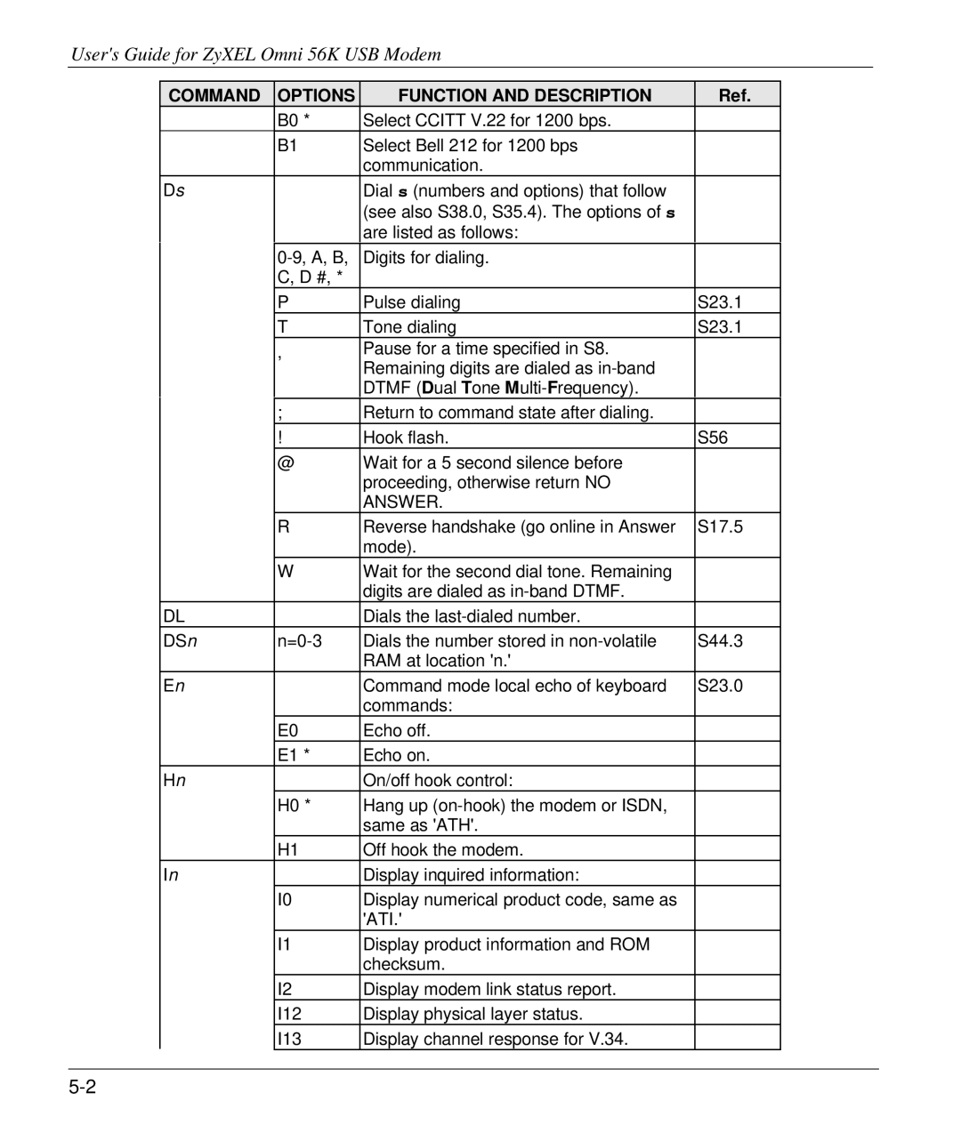 ZyXEL Communications 56K manual Answer 