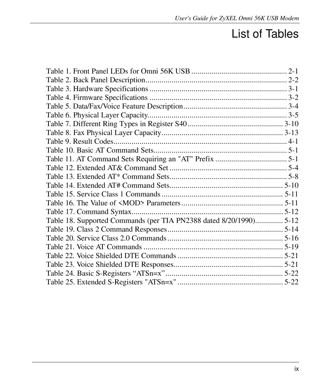 ZyXEL Communications 56K manual List of Tables 