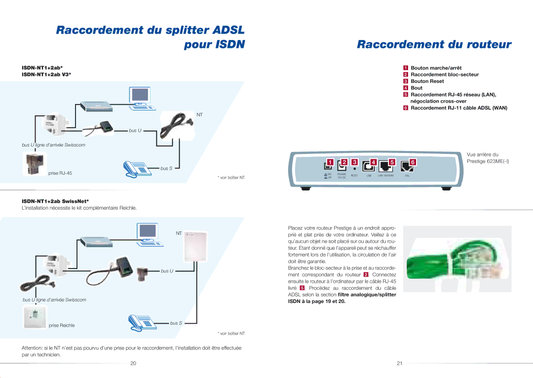 ZyXEL Communications 623ME(-I) Raccordement du splitter Adsl pour Isdn, Raccordement du routeur, Isdn à la page 19 et 