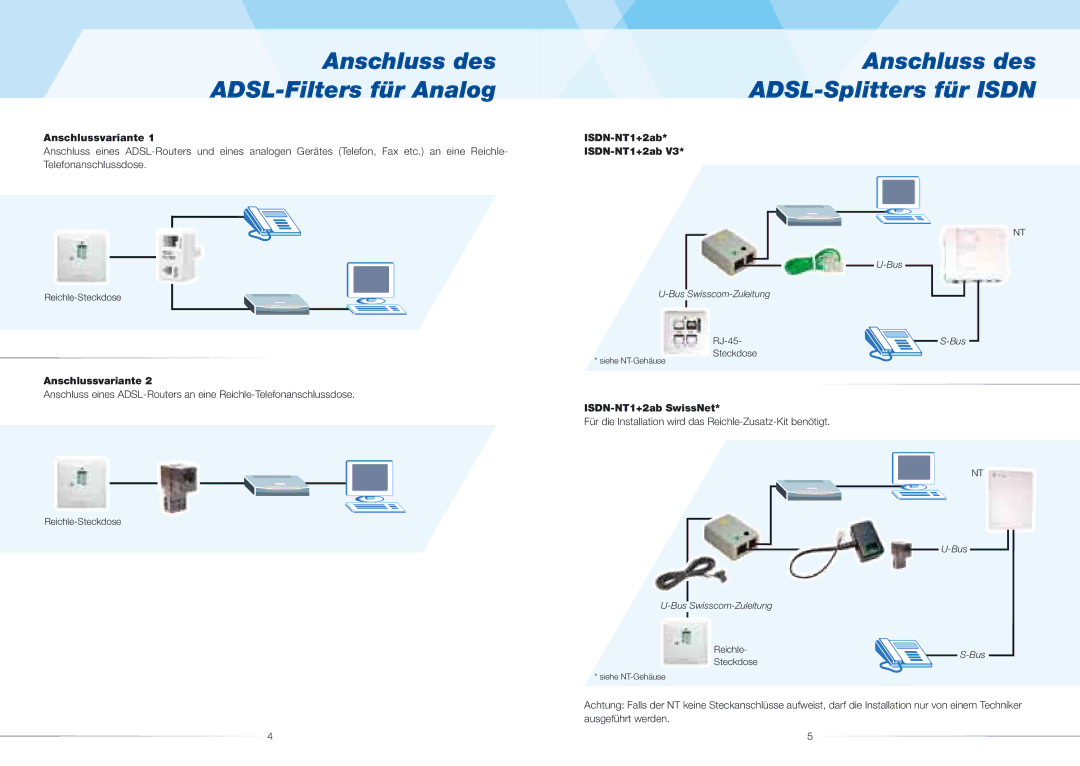 ZyXEL Communications 623ME(-I) Anschluss des ADSL-Filters für Analog, Anschluss des ADSL-Splitters für Isdn, ISDN-NT1+2ab 