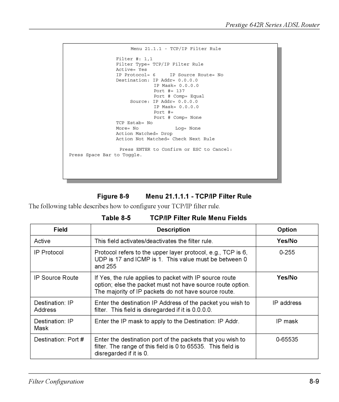 ZyXEL Communications 642R Series manual TCP/IP Filter Rule Menu Fields, Field Description Option 