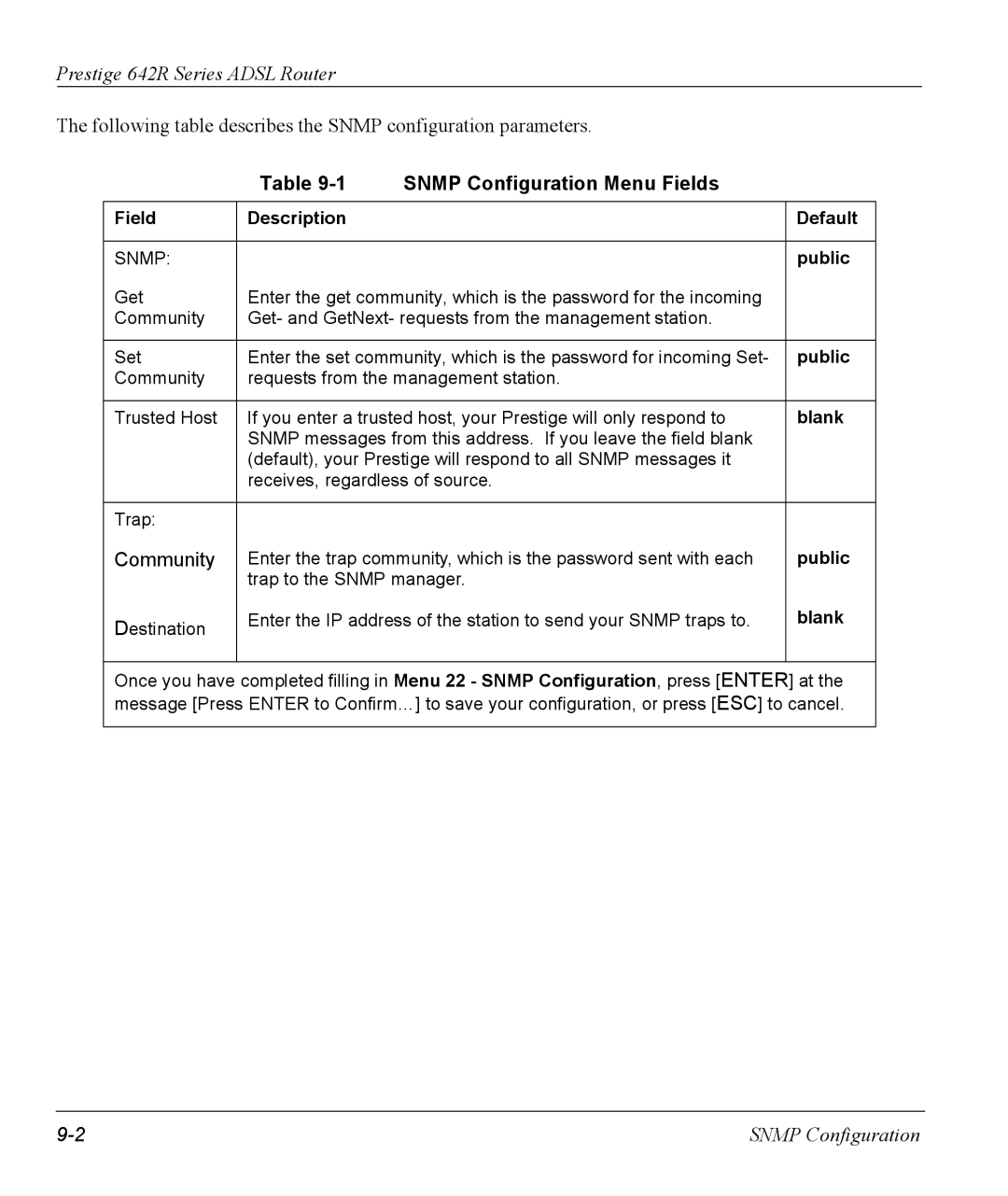 ZyXEL Communications 642R Series manual Snmp Configuration Menu Fields, Field Description Default, Public, Blank 