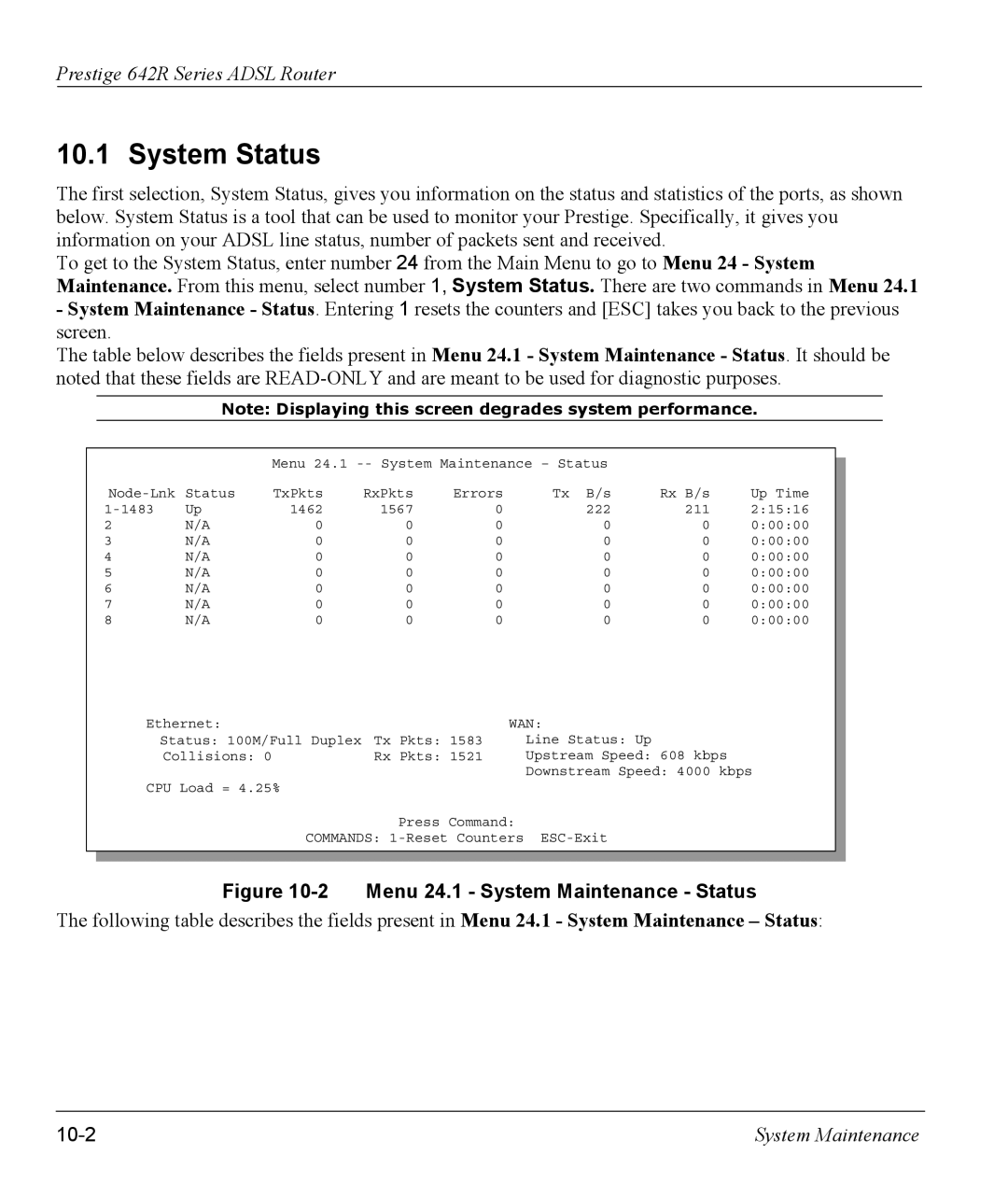 ZyXEL Communications 642R Series manual System Status, 10-2 