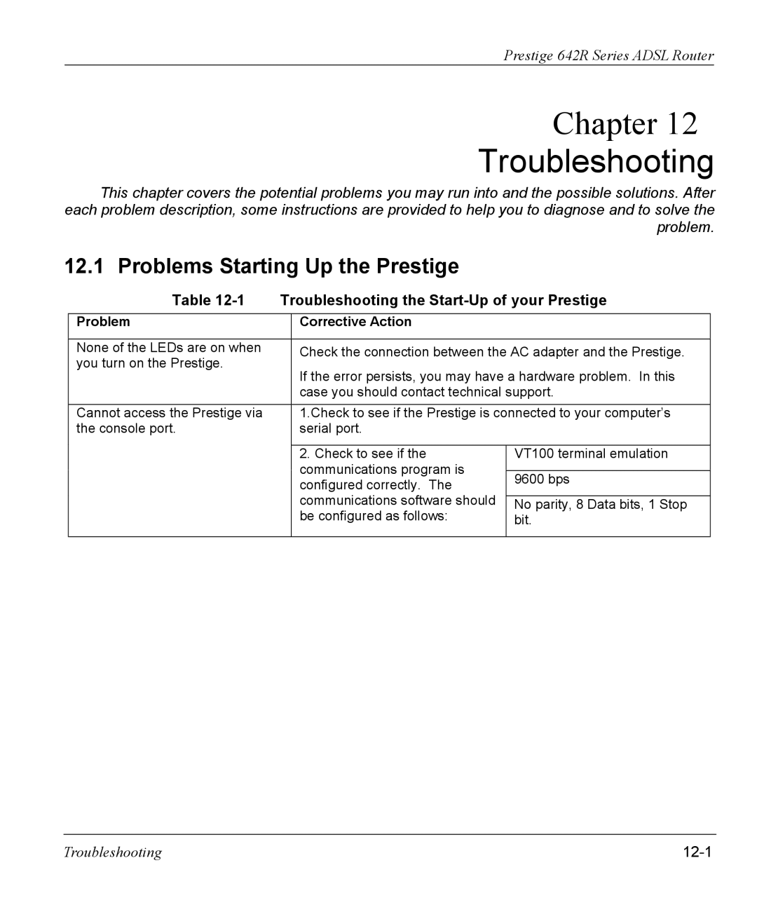 ZyXEL Communications 642R Series manual Troubleshooting, Problems Starting Up the Prestige, Problem Corrective Action 