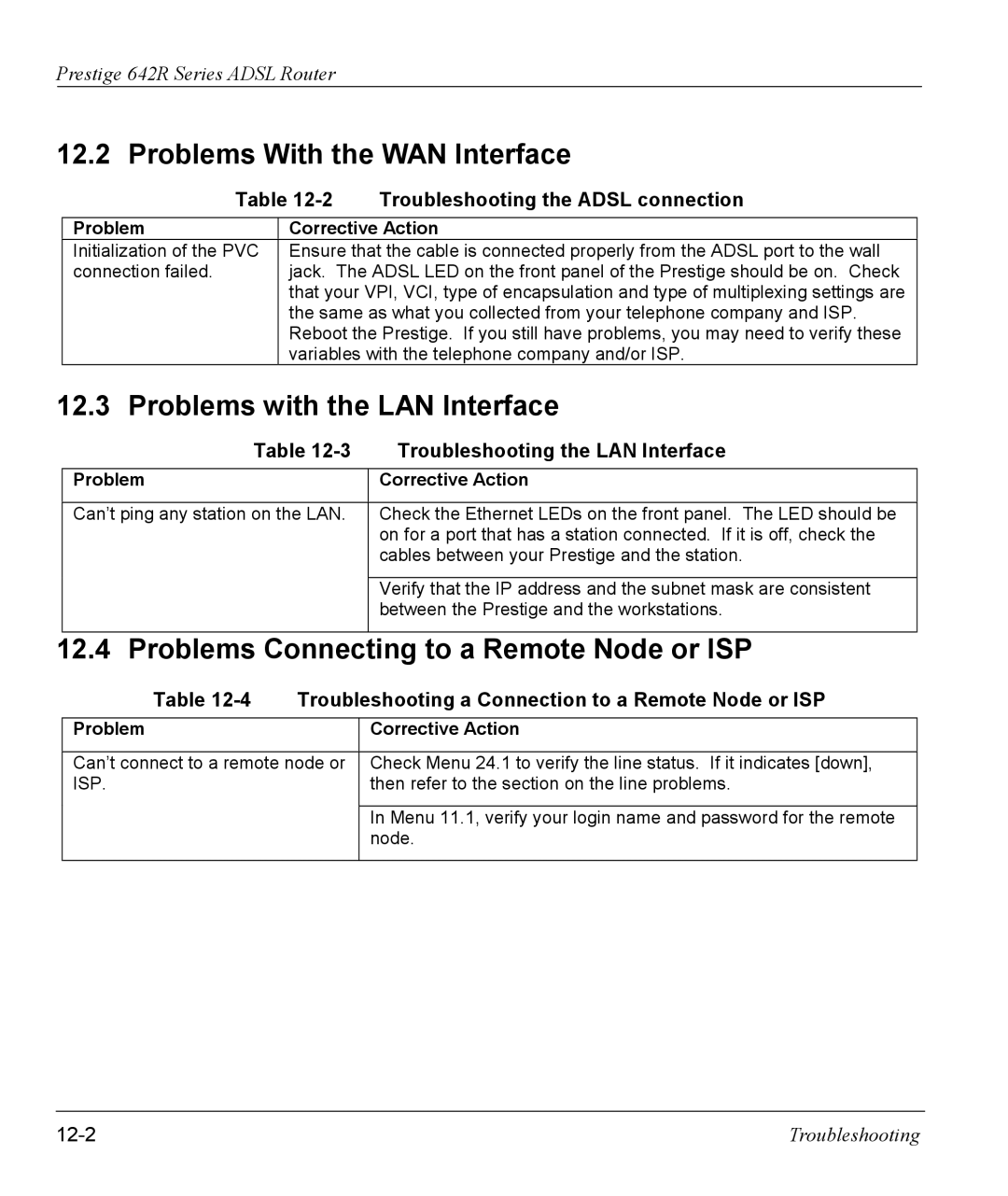 ZyXEL Communications 642R Series manual Problems With the WAN Interface, Problems with the LAN Interface 