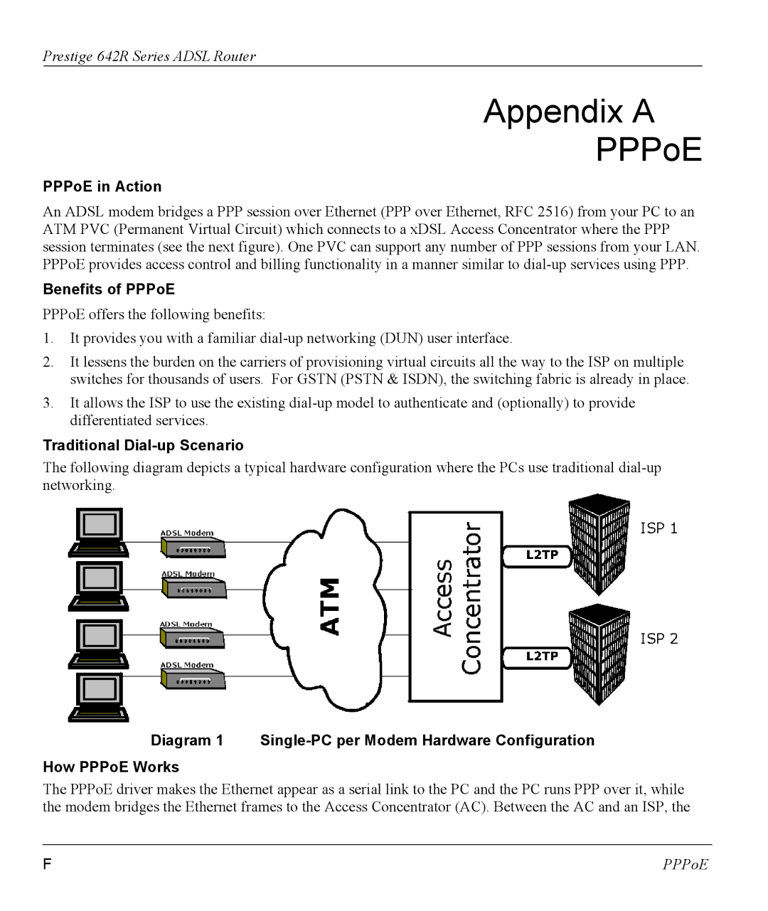 ZyXEL Communications 642R Series manual Appendix a PPPoE, PPPoE in Action, Benefits of PPPoE, Traditional Dial-up Scenario 