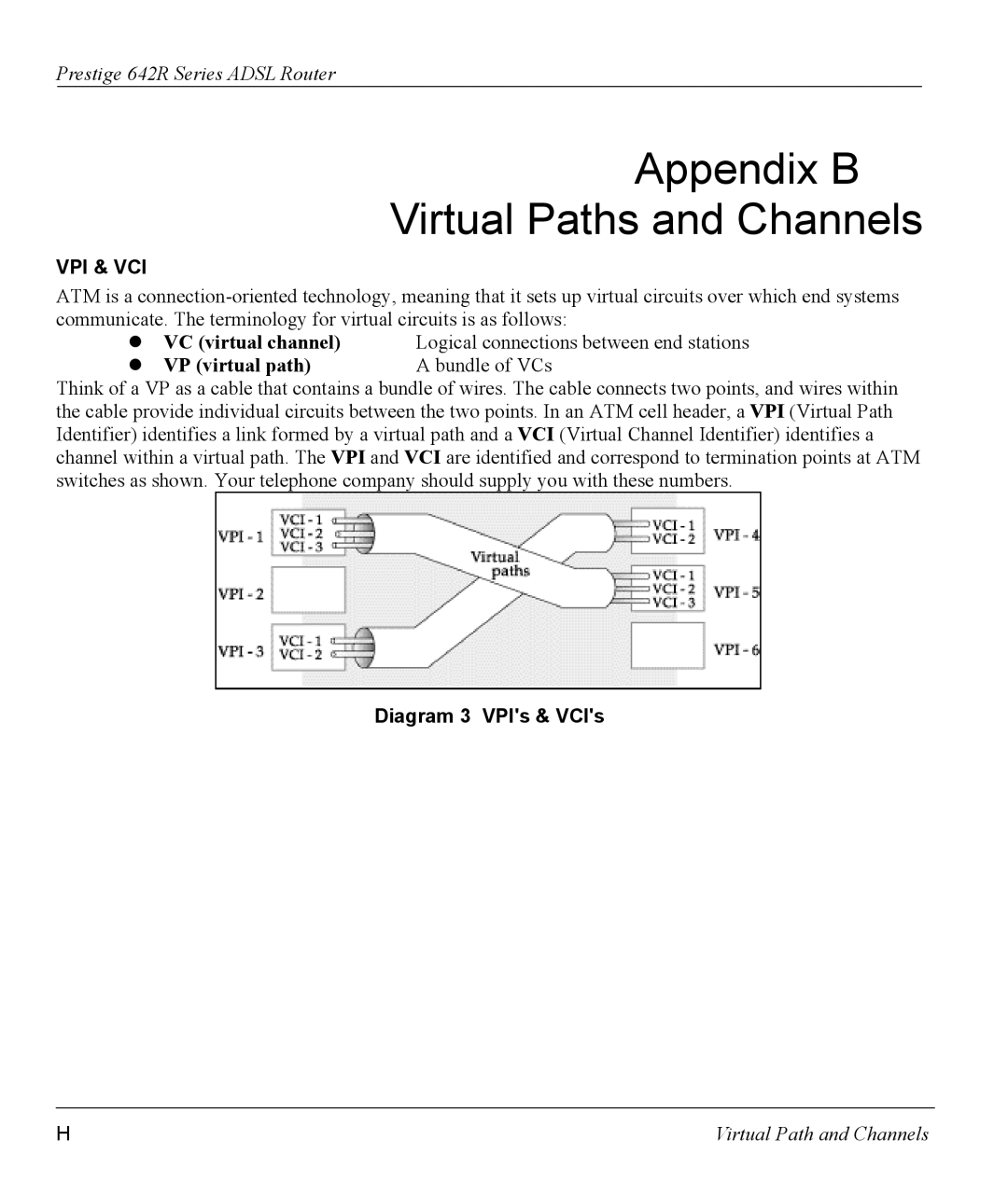 ZyXEL Communications 642R Series manual Appendix B Virtual Paths and Channels, Diagram 3 VPIs & VCIs 