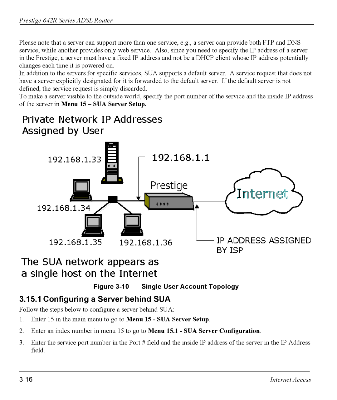 ZyXEL Communications 642R Series manual Configuring a Server behind SUA, Single User Account Topology 