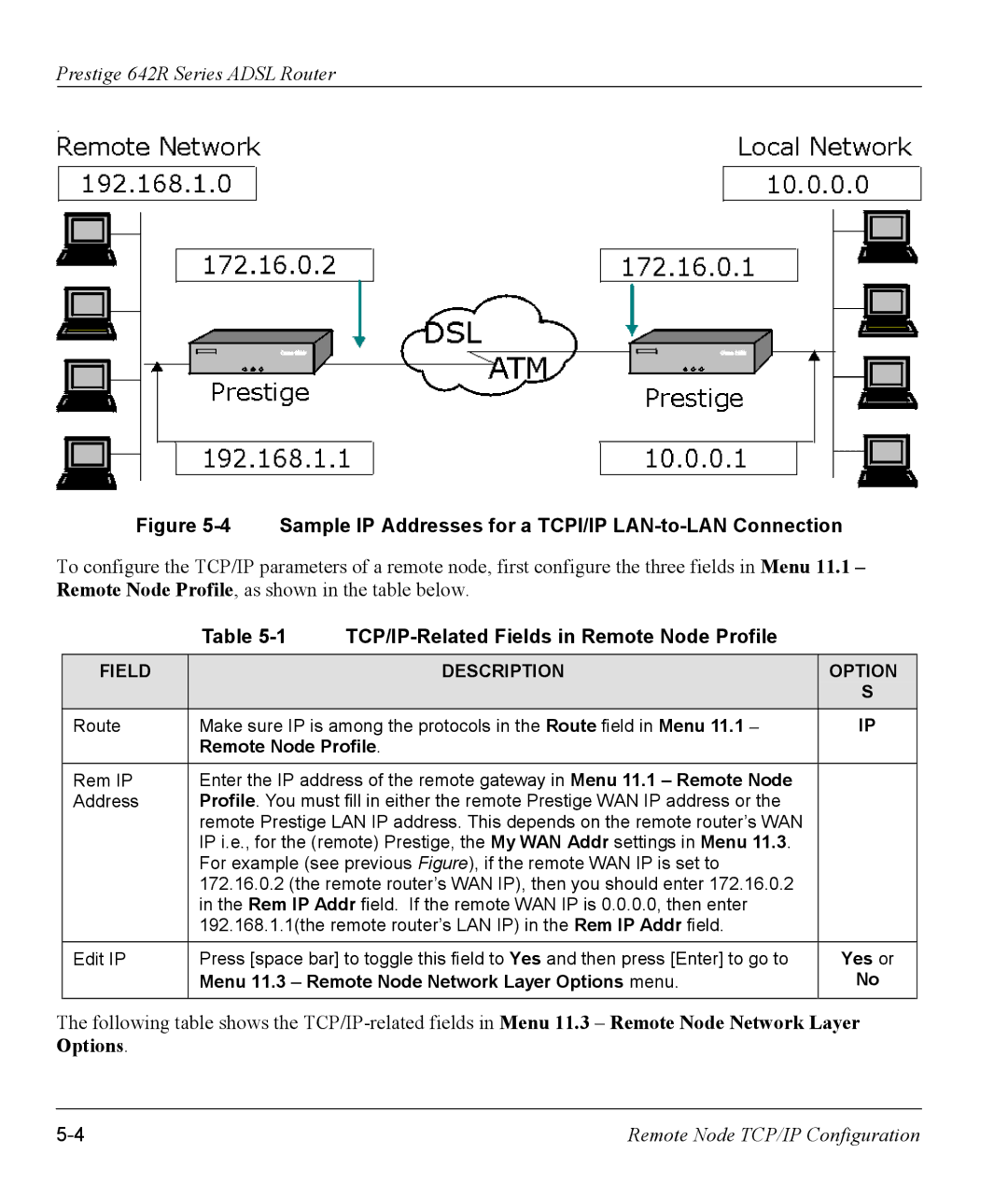 ZyXEL Communications 642R Series manual TCP/IP-Related Fields in Remote Node Profile, Yes or 