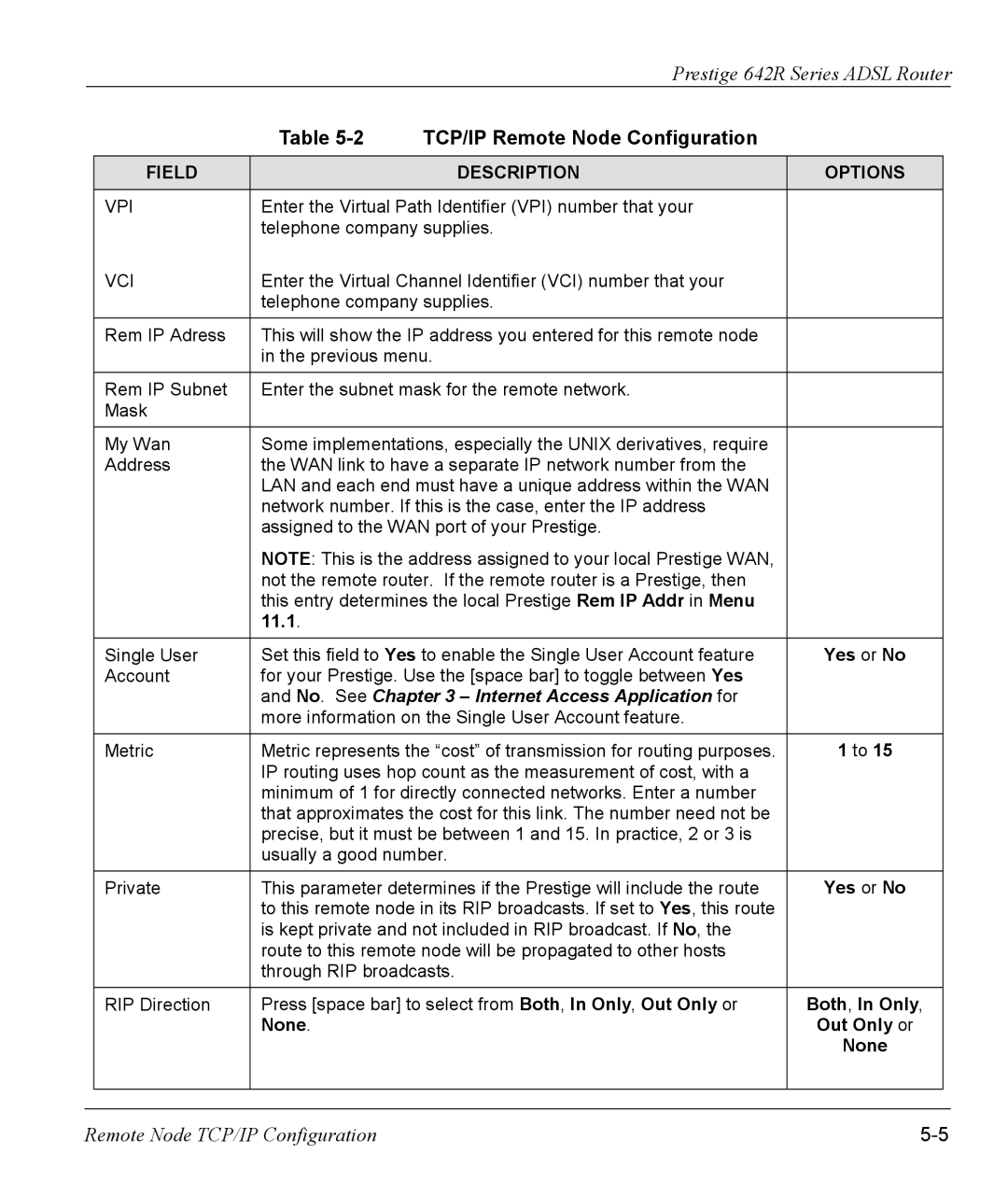 ZyXEL Communications 642R Series manual TCP/IP Remote Node Configuration, 11.1, Both, In Only None Out Only or 