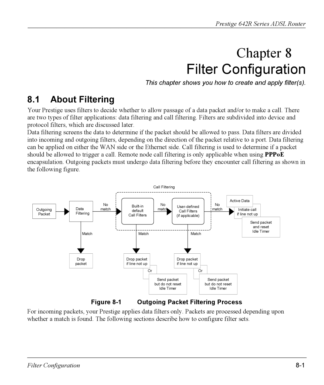 ZyXEL Communications 642R Series manual Filter Configuration, About Filtering 