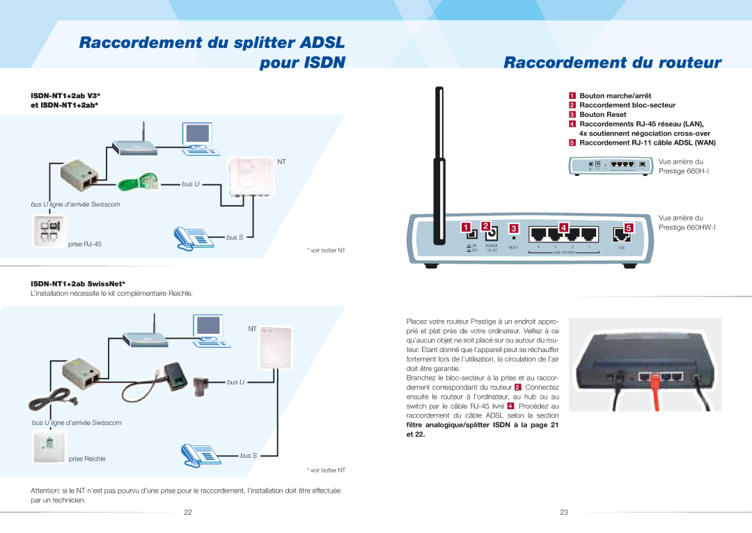 ZyXEL Communications 660H Raccordement du splitter Adsl pour Isdn, Raccordement du routeur, ISDN-NT1+2ab SwissNet 