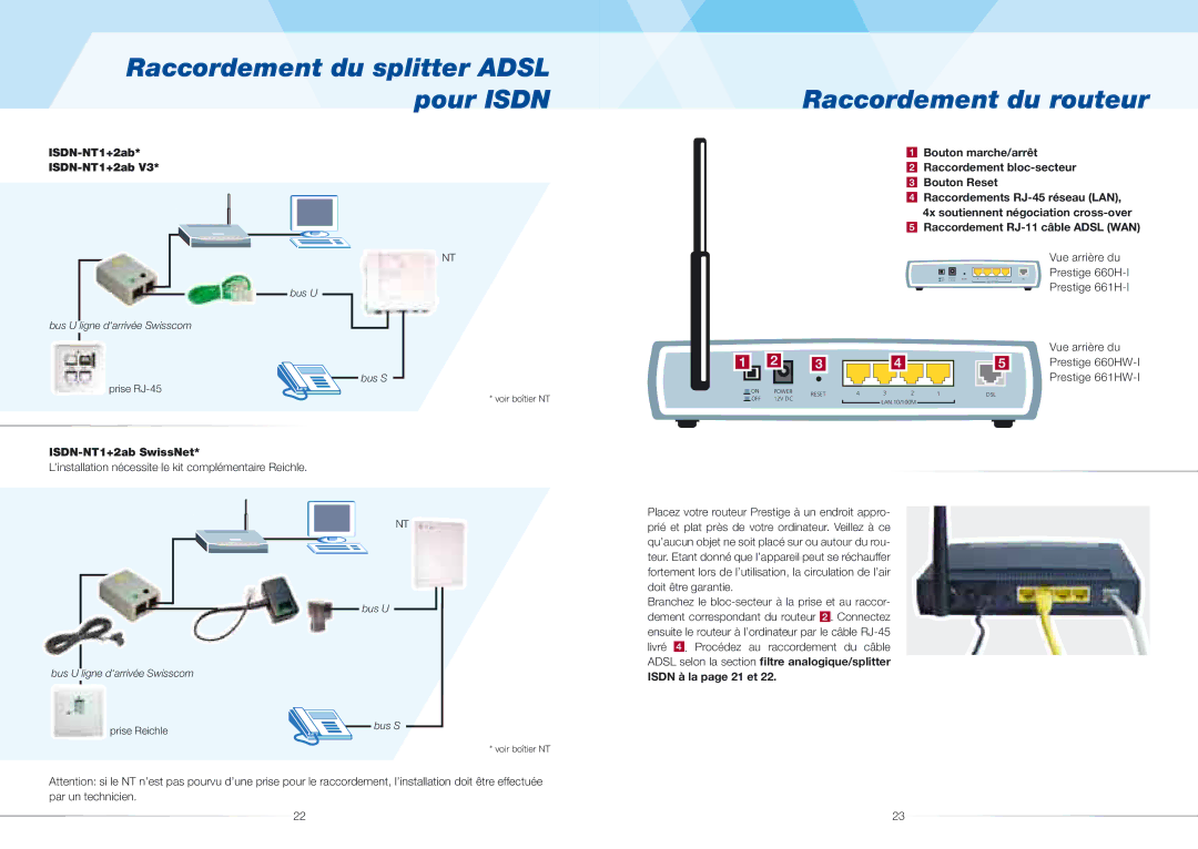 ZyXEL Communications 660H/HW(-I) Raccordement du splitter Adsl pour Isdn, Raccordement du routeur, Isdn à la page 21 et 