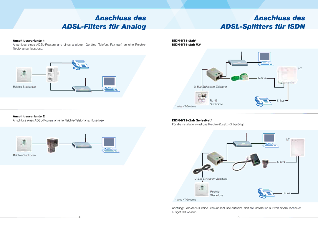 ZyXEL Communications 661H/HW(-I), 660H/HW(-I) Anschluss des ADSL-Filters für Analog, Anschluss des ADSL-Splitters für Isdn 