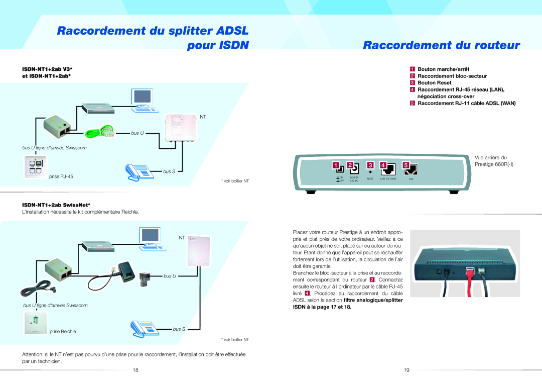 ZyXEL Communications 660R Raccordement du splitter Adsl pour Isdn, Raccordement du routeur, Isdn à la page 17 et 